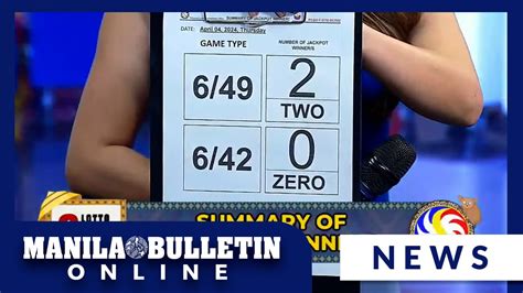 flipkart lucky draw win|Two bettors win P89.5.